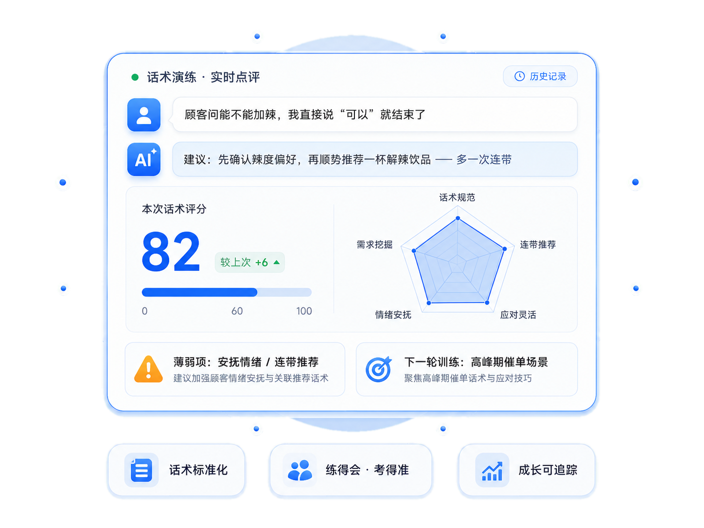 培训演练 Agent 模拟门店服务话术并给出点评